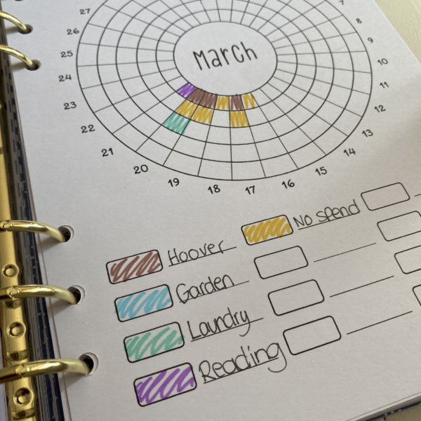 Habit Tracker Planner Insert - Image 3